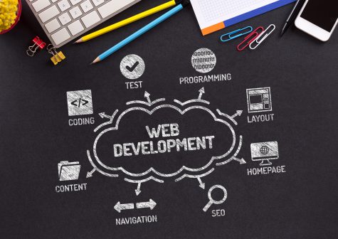 web design and development